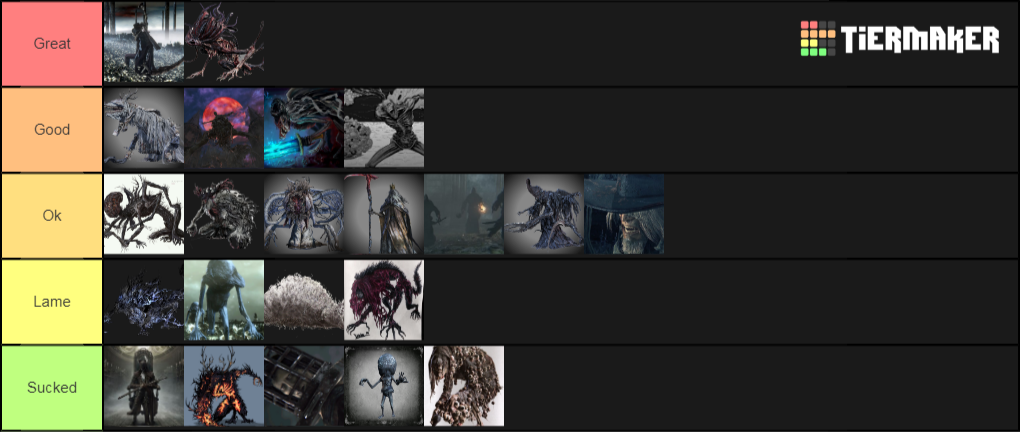 Create A Bloodborne Bosses Tier List Tier Maker   Bloodborne Bosses 37582 1557717881 