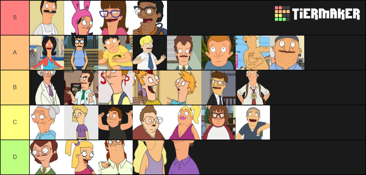 Bob's burgers characters Tier List Rankings) TierMaker