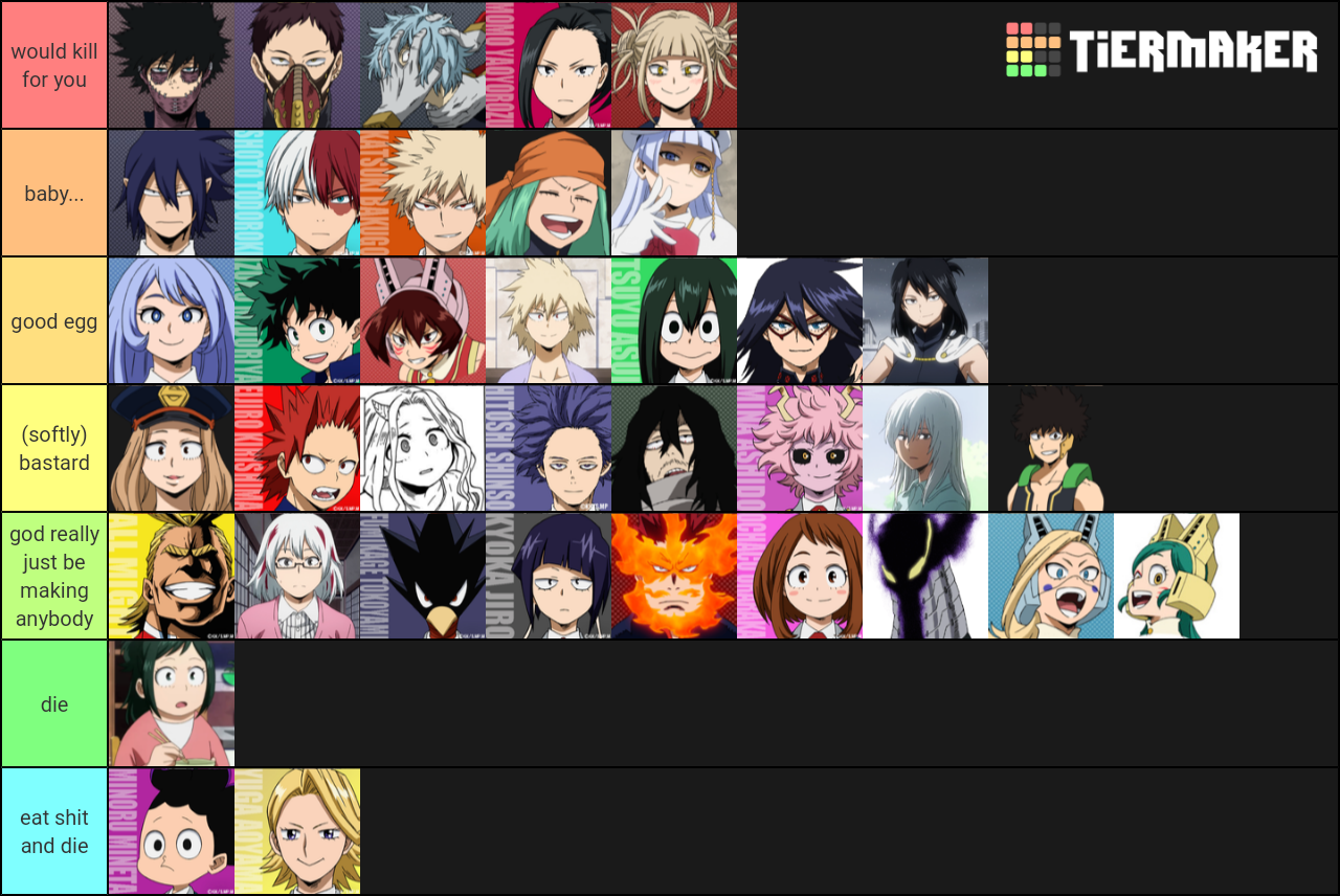 Create A Boku No Hero Academia Tier List Tier Maker