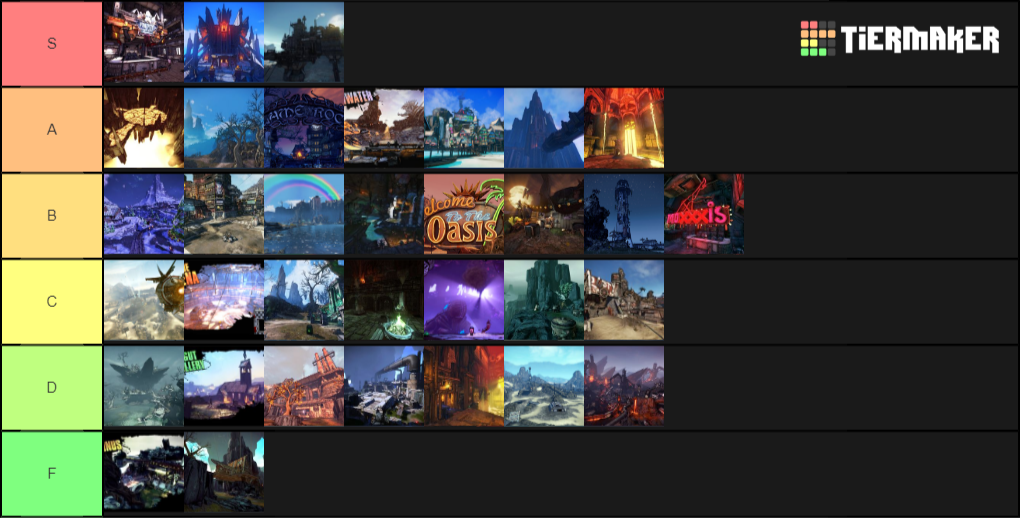 Borderlands 2 DLC Locations Tier List Rankings) TierMaker