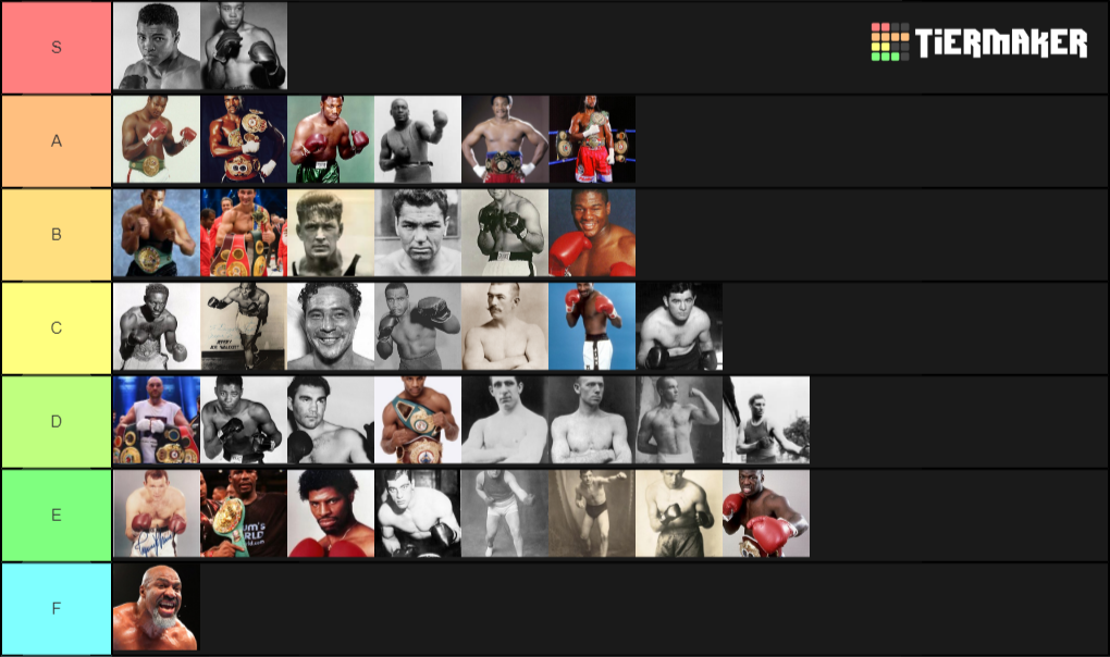 Boxing Lineal Heavyweight Champions Tier List Community Rankings Tiermaker