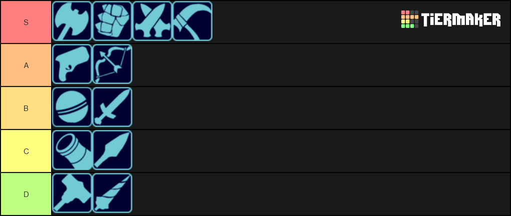 Brawlhalla Weapon Tier List - TierMaker