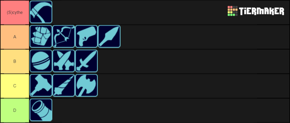 Brawlhalla Weapon Tier List - Tiermaker