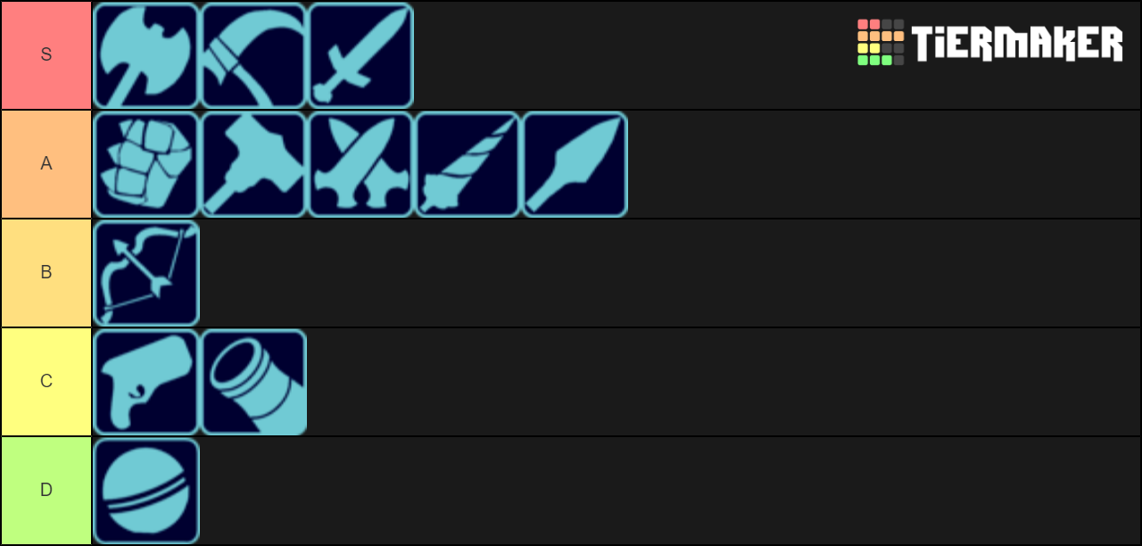 Brawlhalla Weapon Tier List - TierMaker