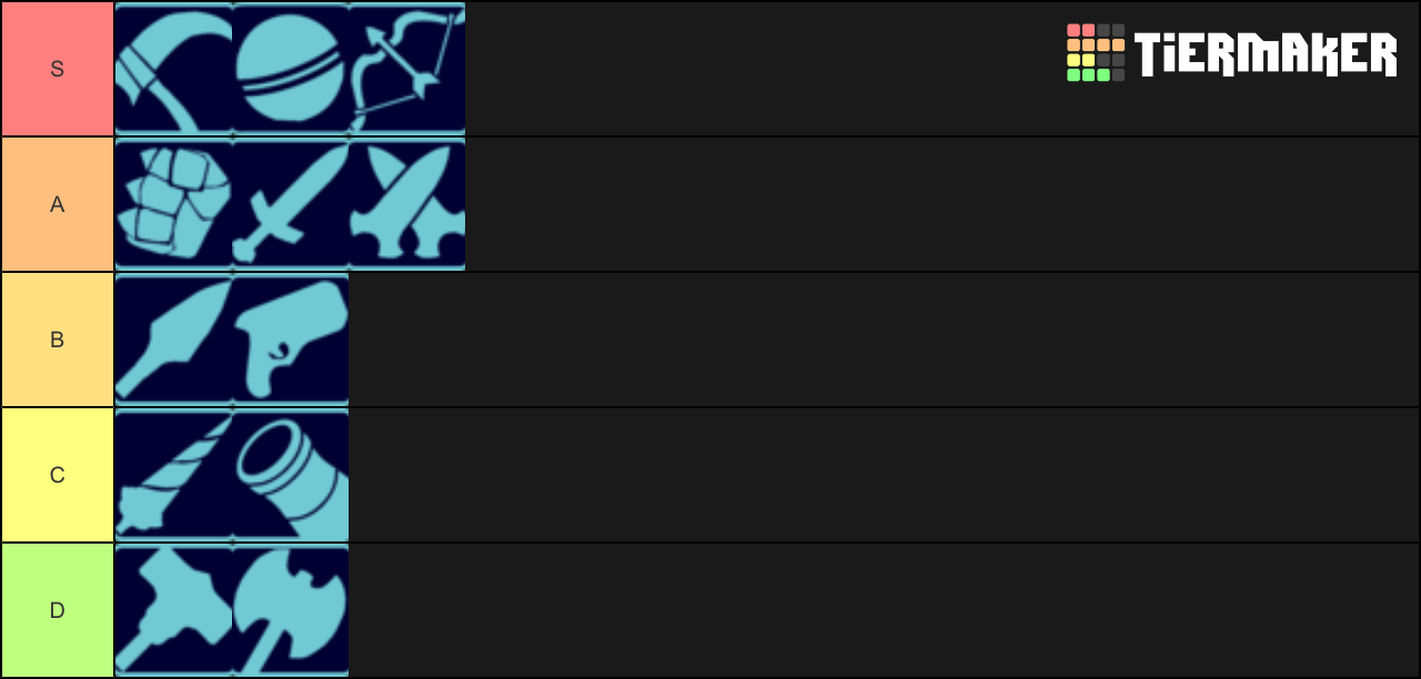 Brawlhalla Weapon Tier List - TierMaker