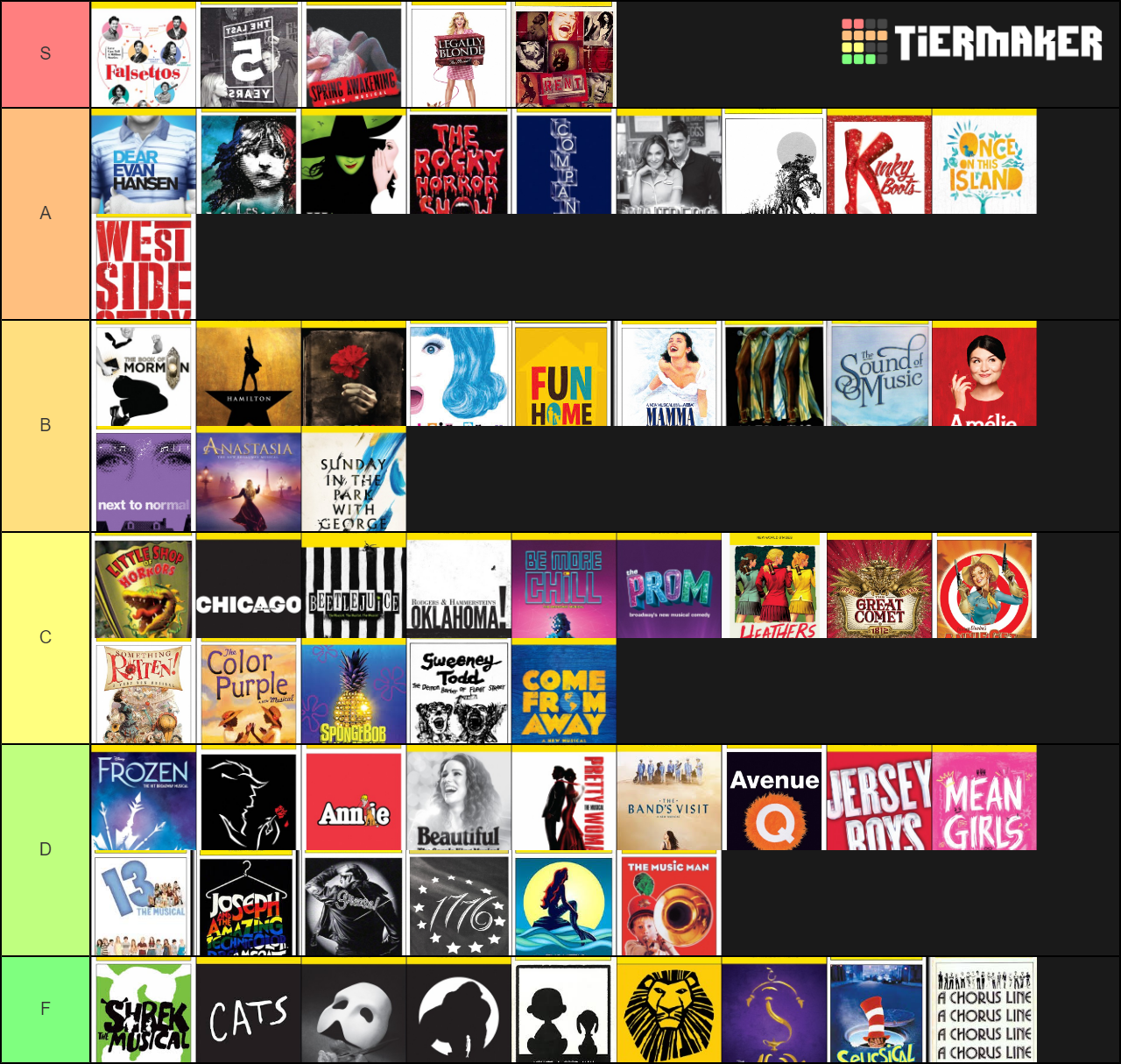 Create A Broadway Musicals Tier List - TierMaker