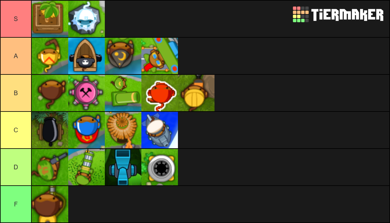 BTD Battles Towers Tier List Rankings) TierMaker