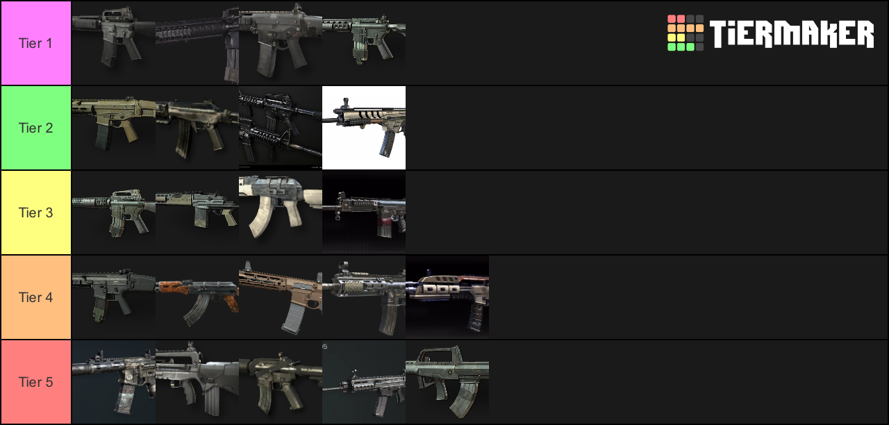 Call of Duty Assault Rifles Tier List Rankings) TierMaker