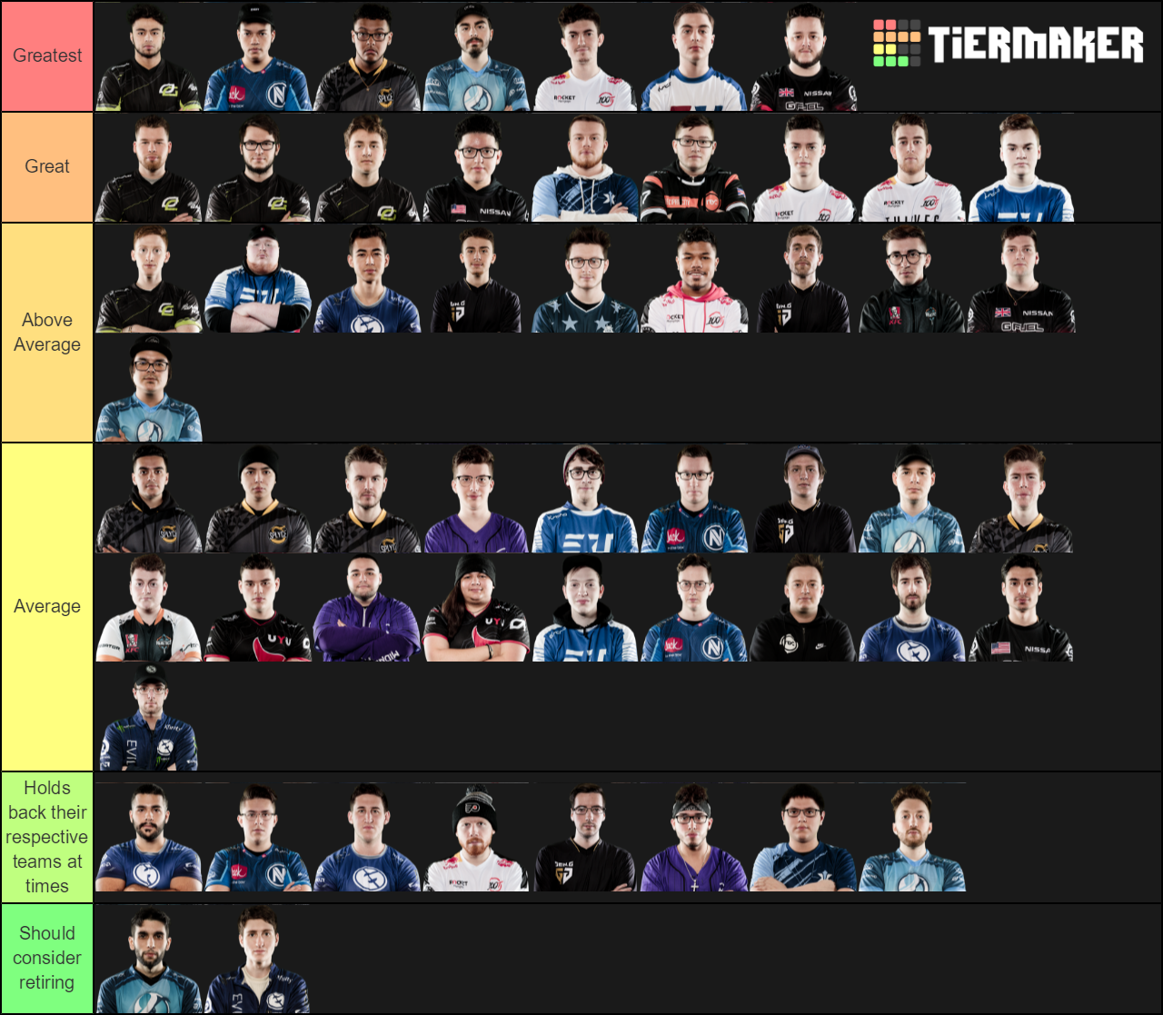 COD Pros Ranked in BO4 Tier List Rankings) TierMaker