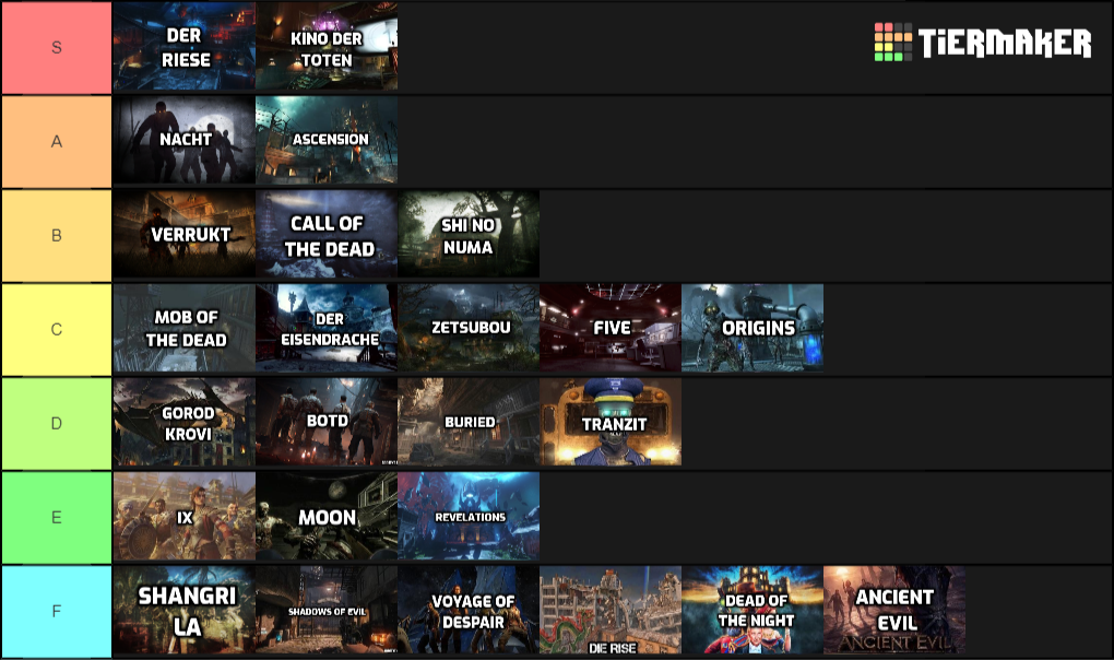 Call Of Duty Zombies Maps Tier List Tier Maker