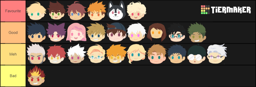 Create A Camp Buddy Characters Tier List Tier Maker Create A Camp Buddy Characters Tier List Tier Maker