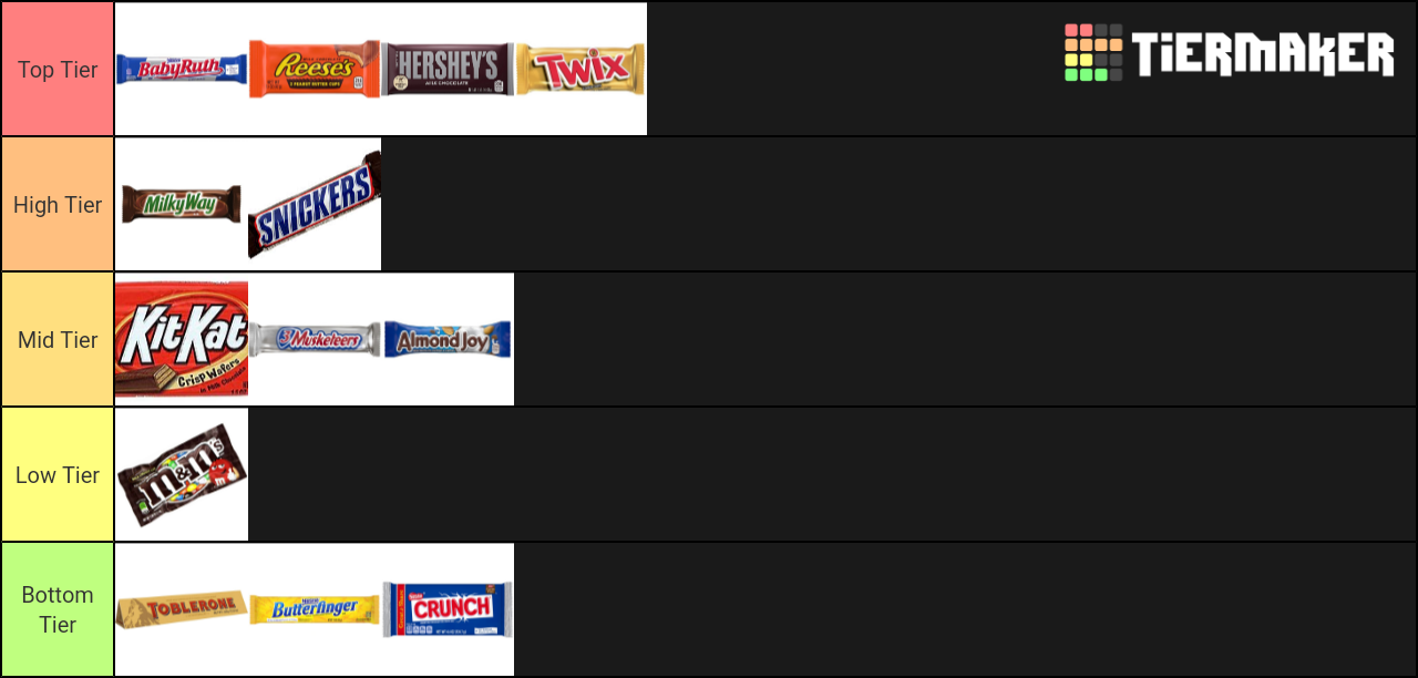 Create A Candy Bars Tier List TierMaker