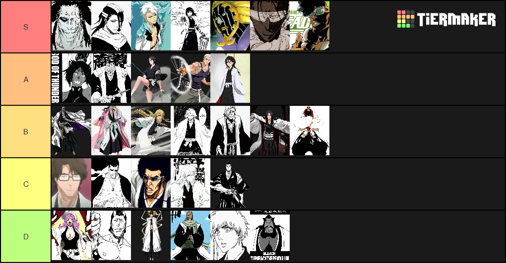 Captains of the Gotei 13 Tier List Rankings) TierMaker