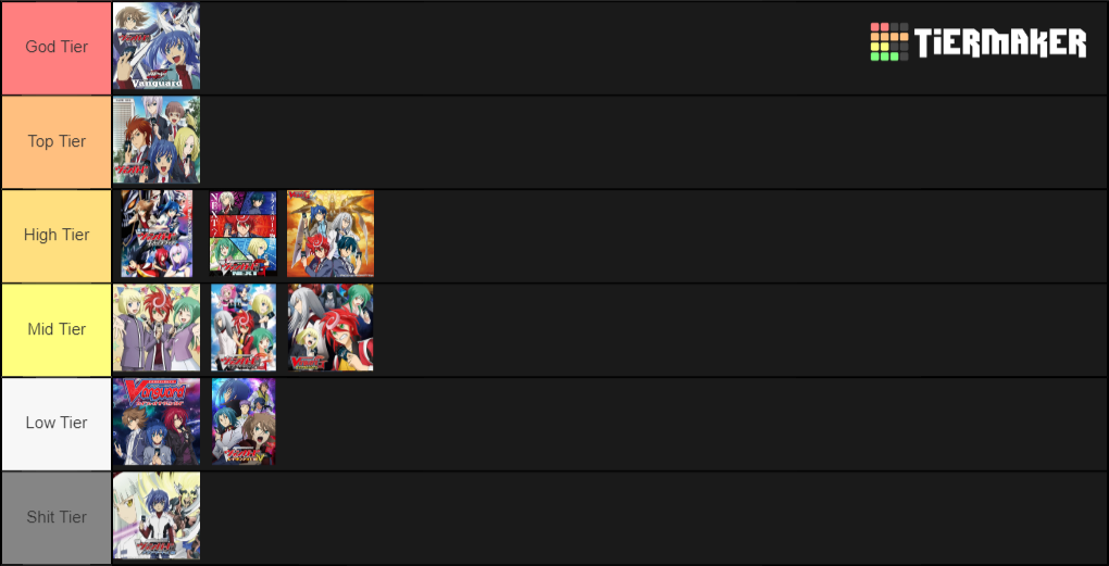 Cardfight!! Vanguard Anime Tier List (Community Rankings) - TierMaker