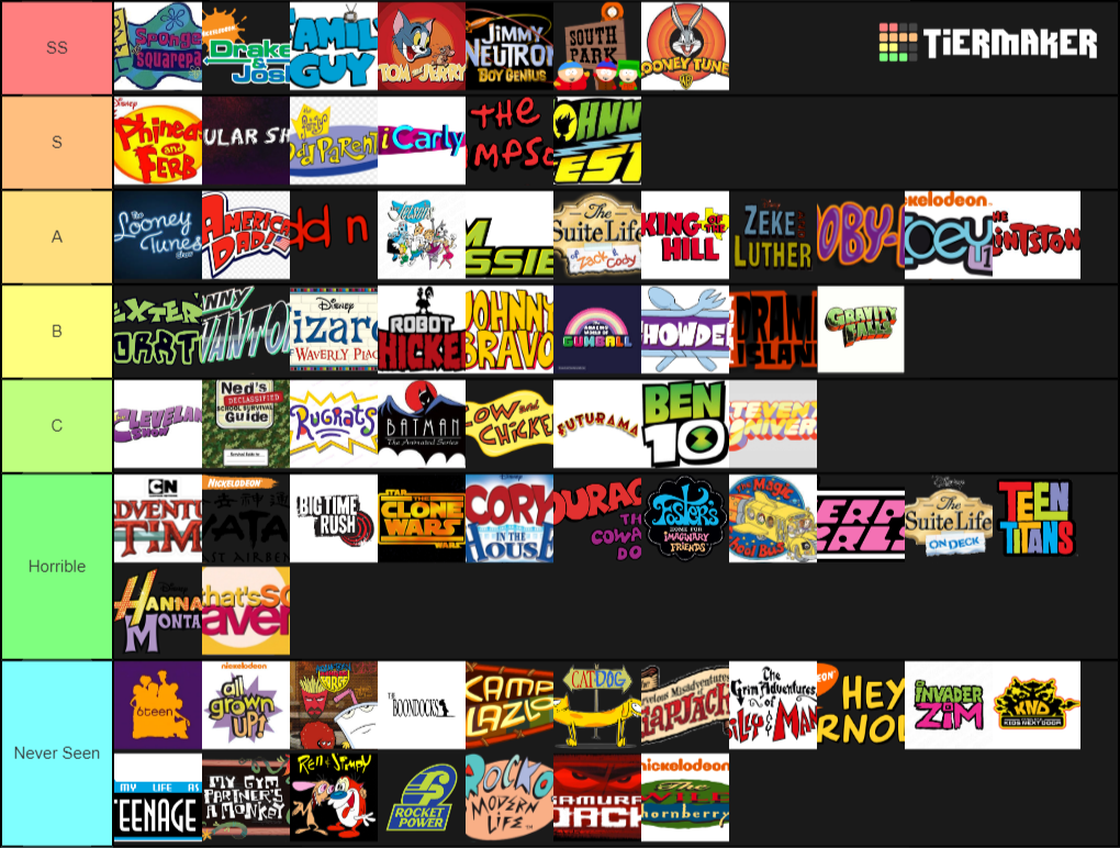 Create a Cartoon/Live Action 1990s-2010s Tier List - Tier Maker