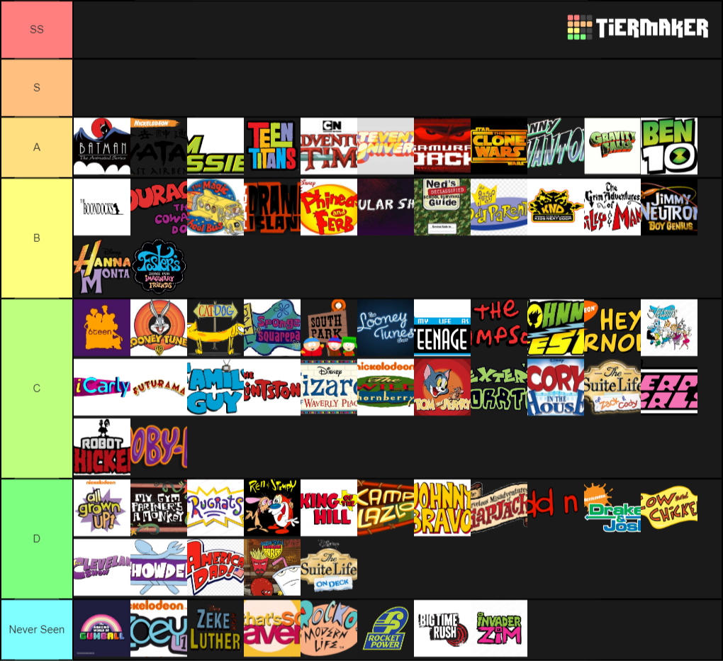 Create a Cartoon/Live Action 1990s-2010s Tier List - Tier Maker