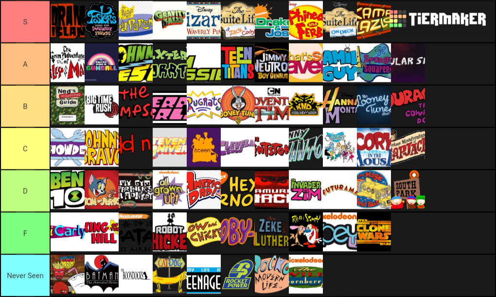 Create a Cartoon/Live Action 1990s-2010s Tier List - Tier Maker