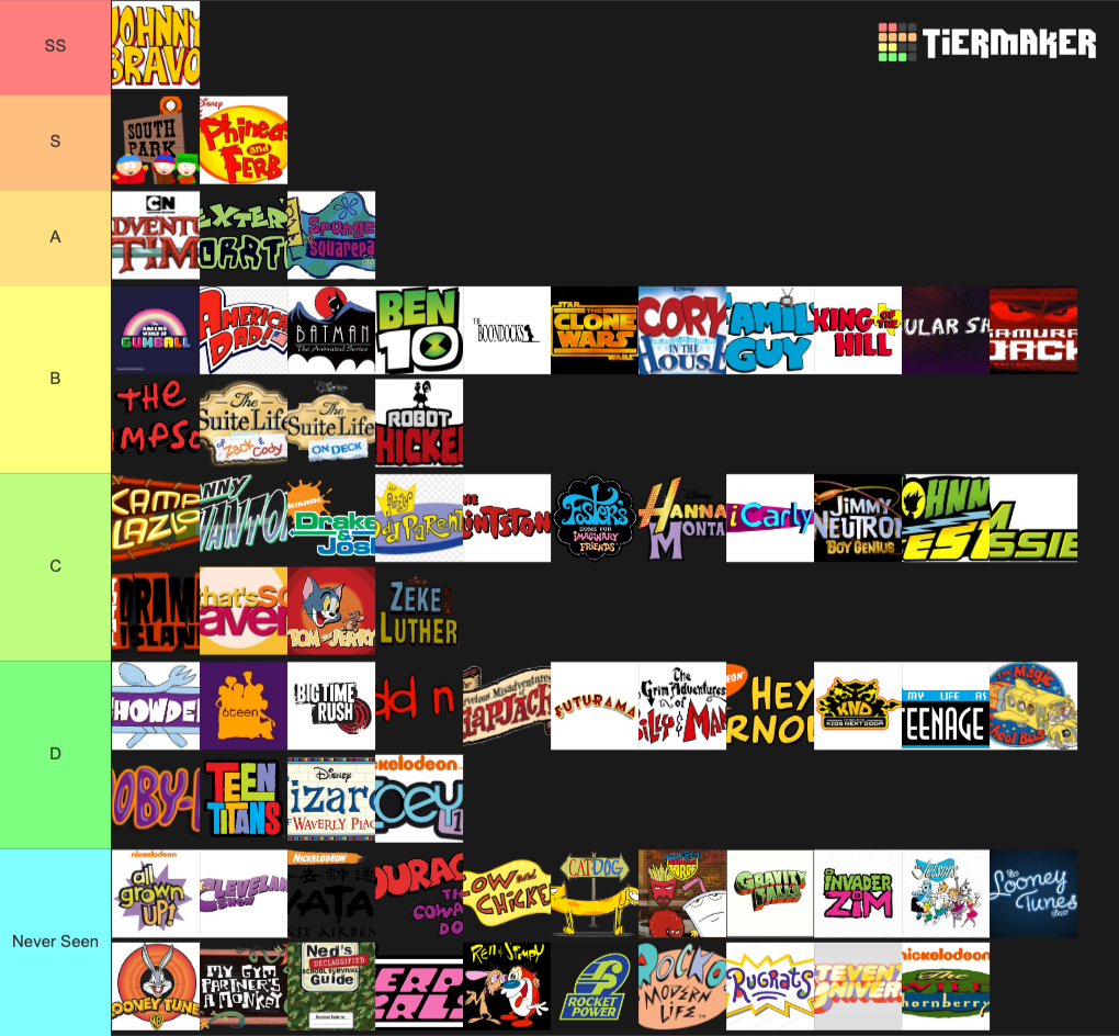 create-a-cartoon-live-action-1990s-2010s-tier-list-tier-maker