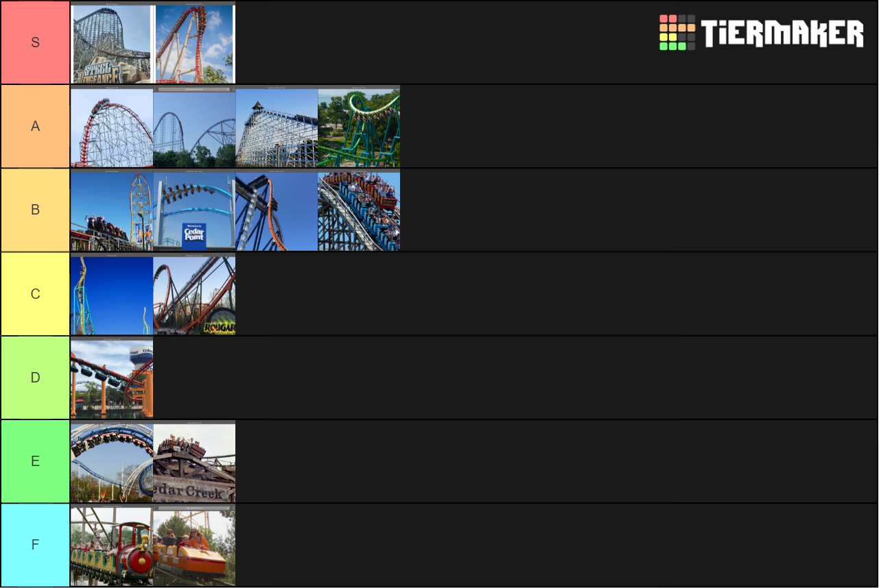 Cedar Point coasters Tier List Rankings) TierMaker