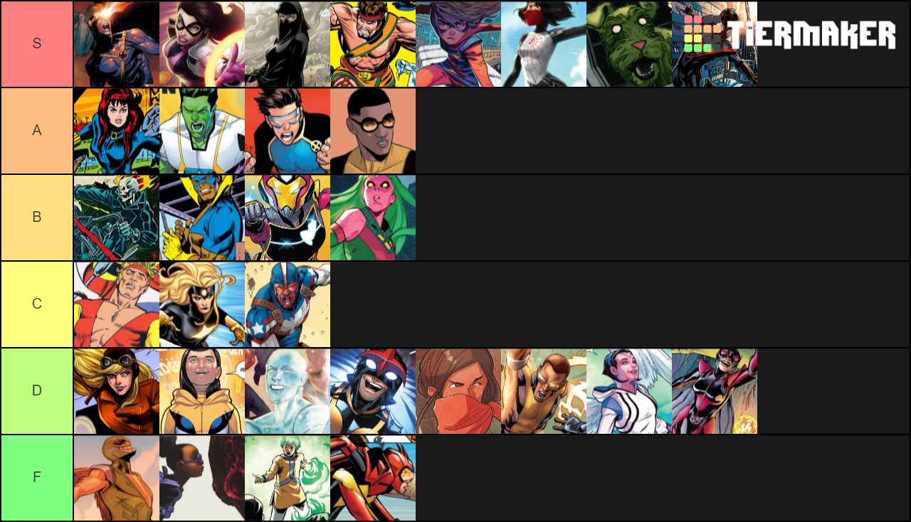 Champions Ranker Tier List (community Rankings) - Tiermaker