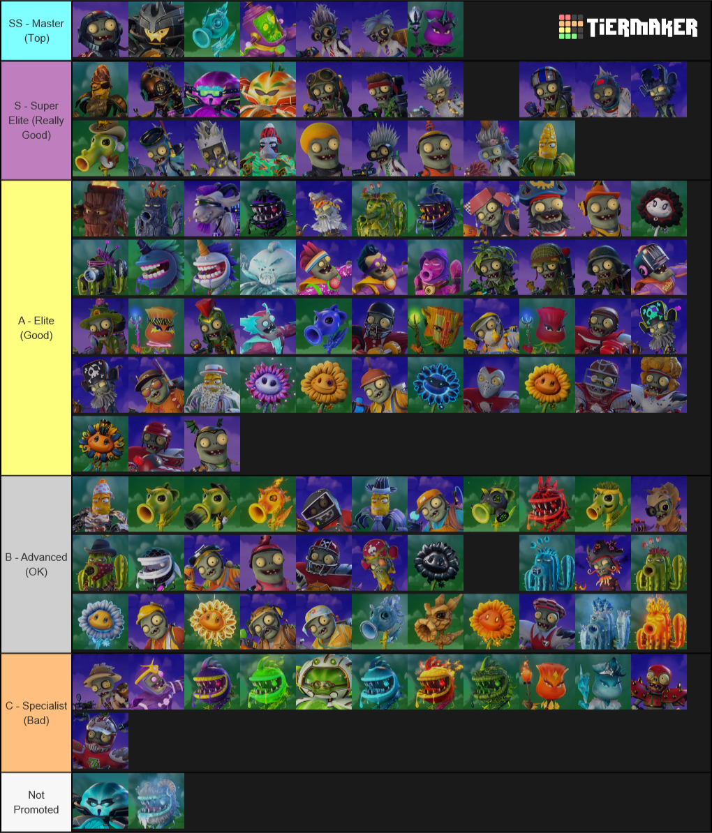 Plants Vs Zombies Garden Warfare 2 Tier List Characters in Plants vs. Zombies Garden Warfare 2 Tier List - TierMaker