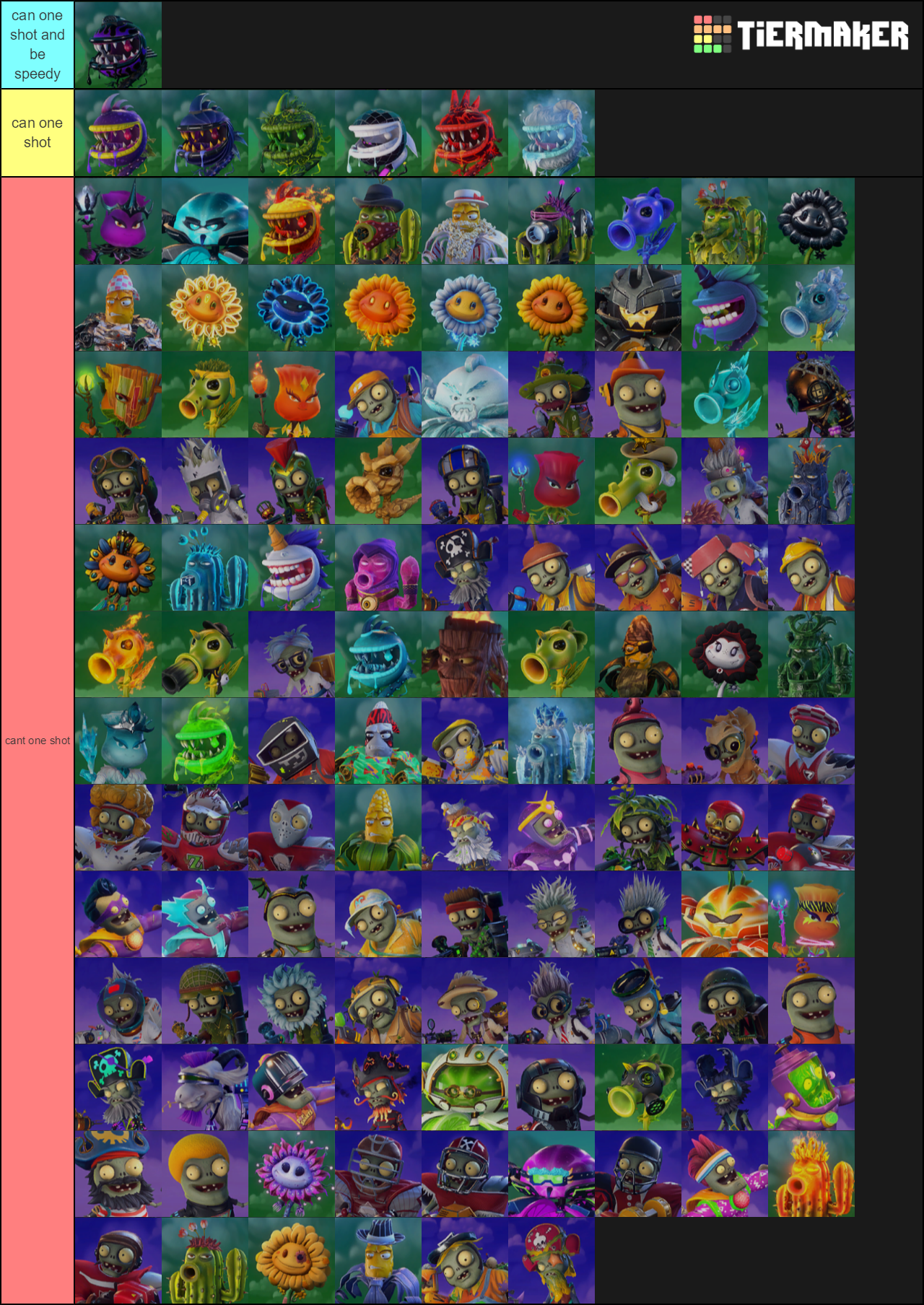 WHAT IS THE BEST PLANT IN PLANTS VS ZOMBIES GARDEN WARFARE 2 visual data 5