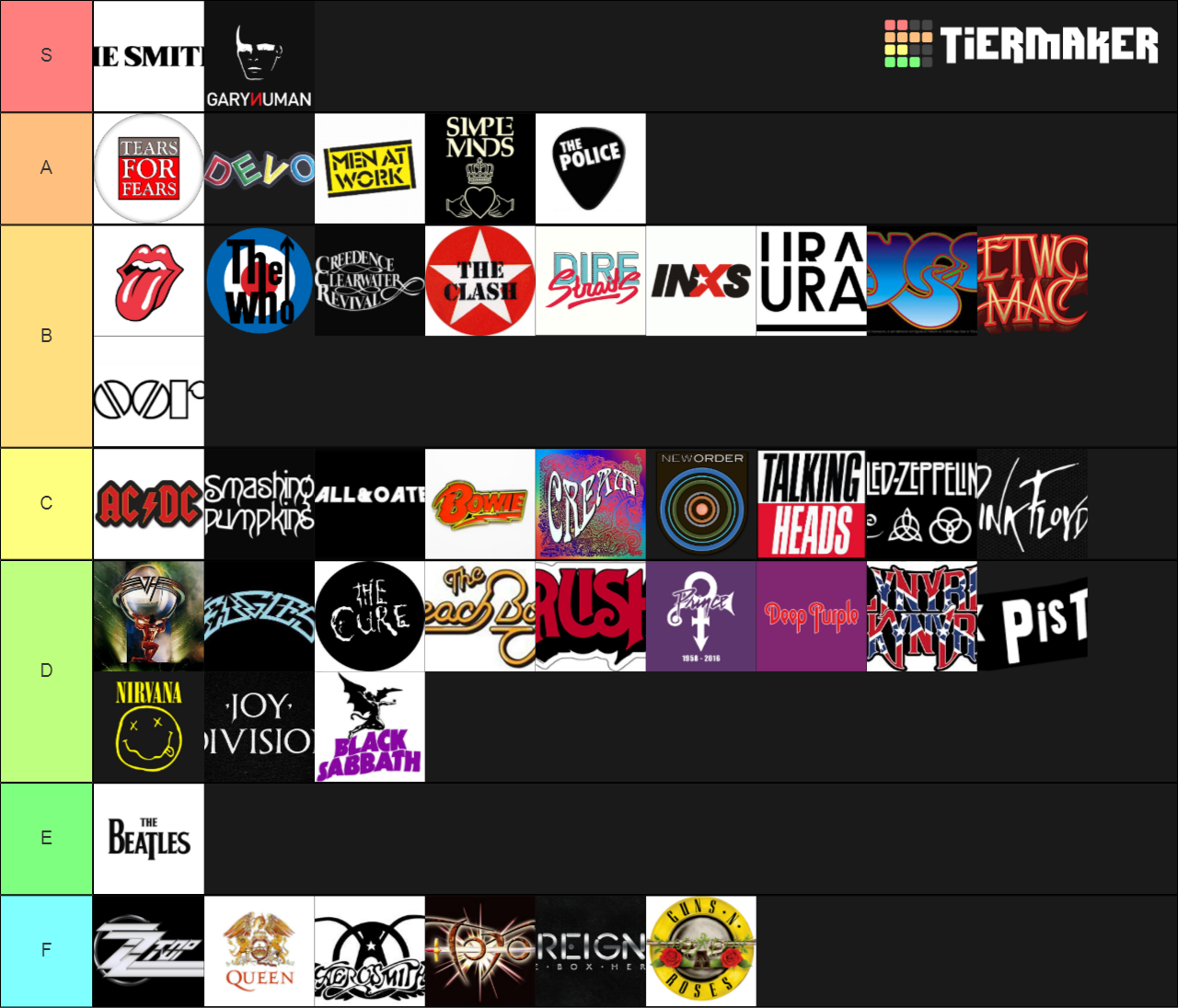 Classic Rock Bands Tier List Community Rankings TierMaker