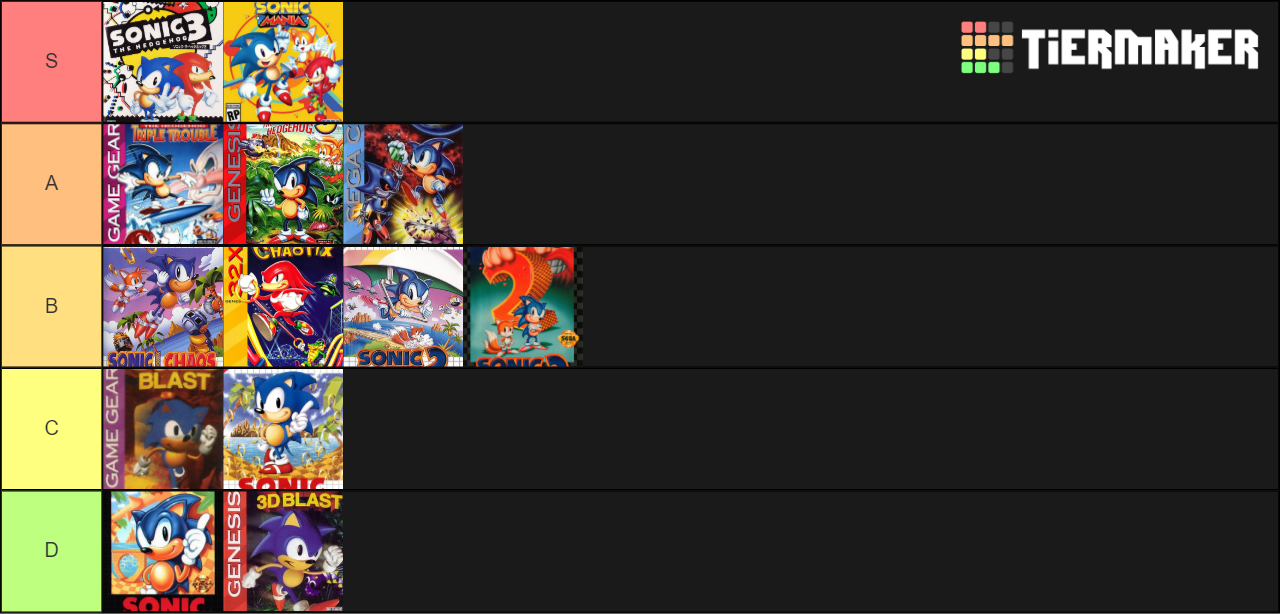 Classic Sonic Games Tier List Rankings) TierMaker
