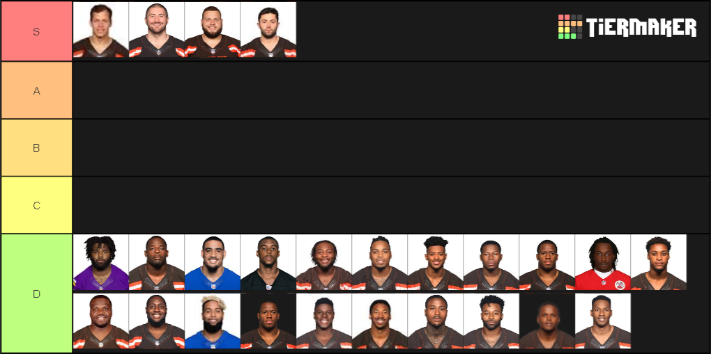 cleveland-browns-starters-tier-list-community-rankings-tiermaker