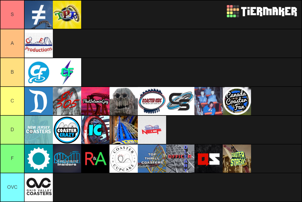 Coaster Youtubers Tier List Rankings) TierMaker