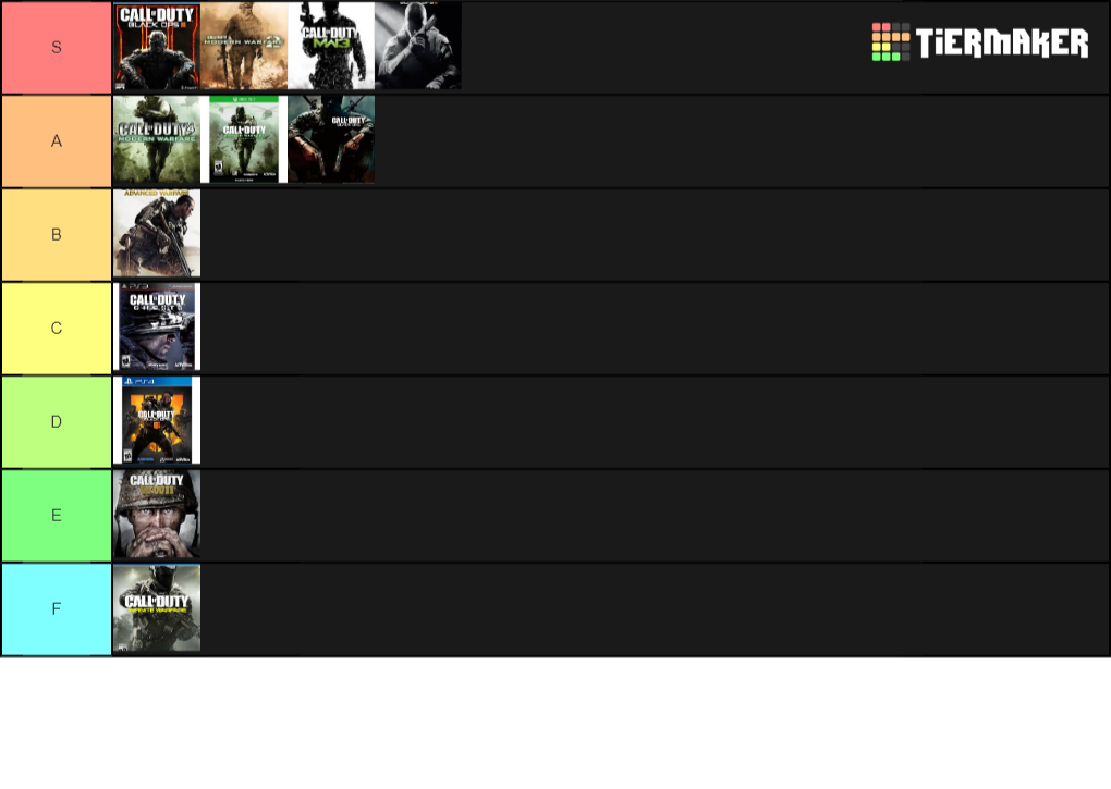 COD games Tier List (Community Rankings) - TierMaker