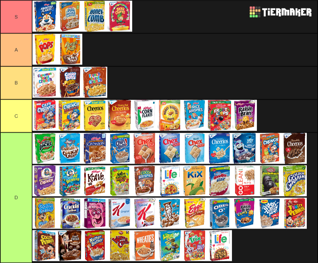 Cereal Tier List - TierMaker