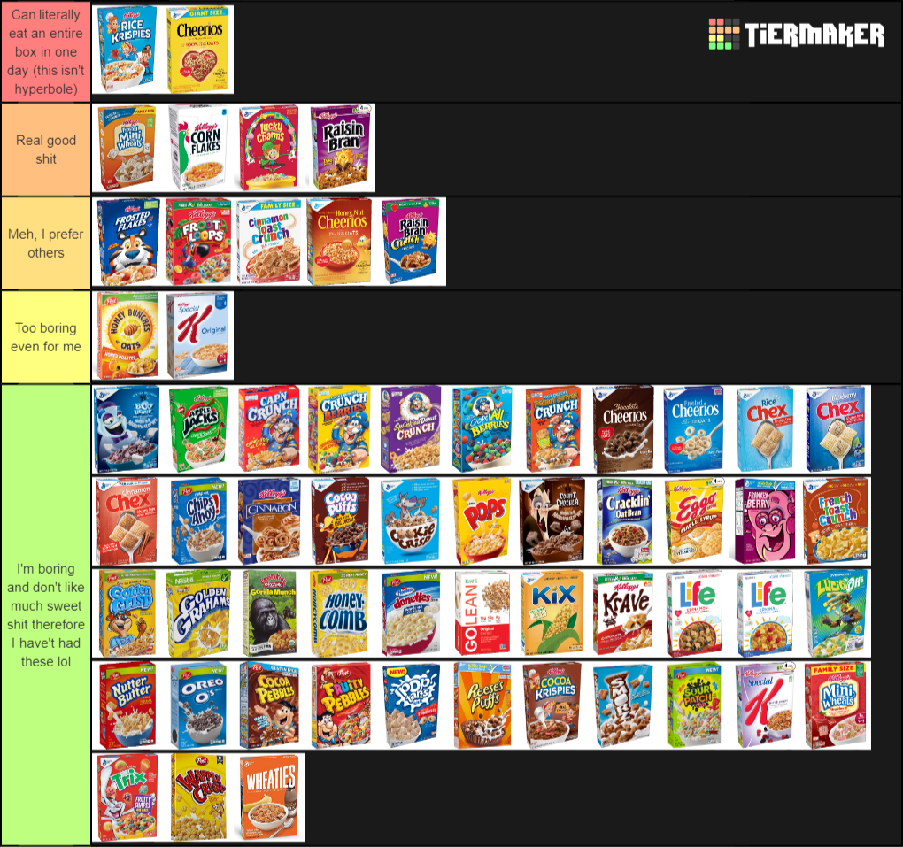 Cereal Tier List - TierMaker