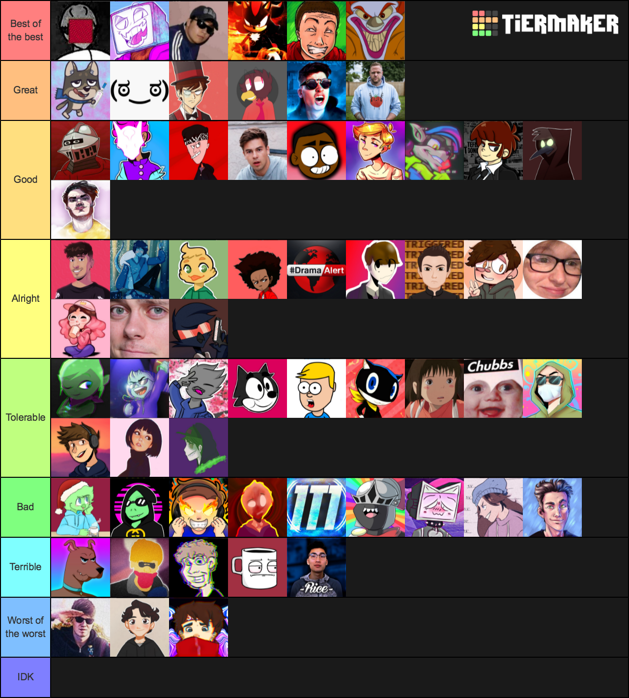 commentary-channel-tier-list-community-rankings-tiermaker