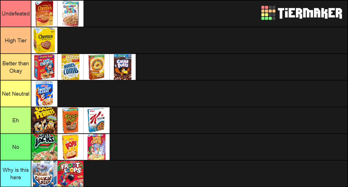 Comprehensive Cereal Tier List Rankings) TierMaker