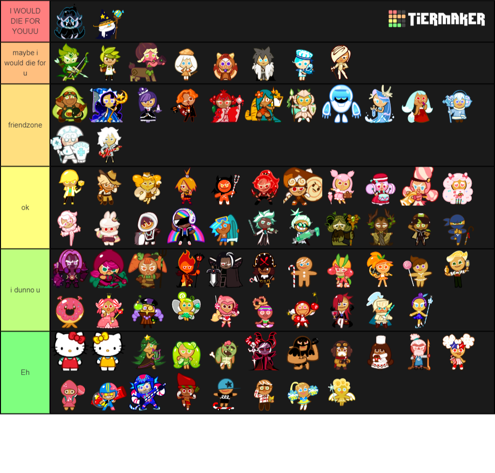 Cookie Run Ovenbreak Cookies Tier List - TierMaker