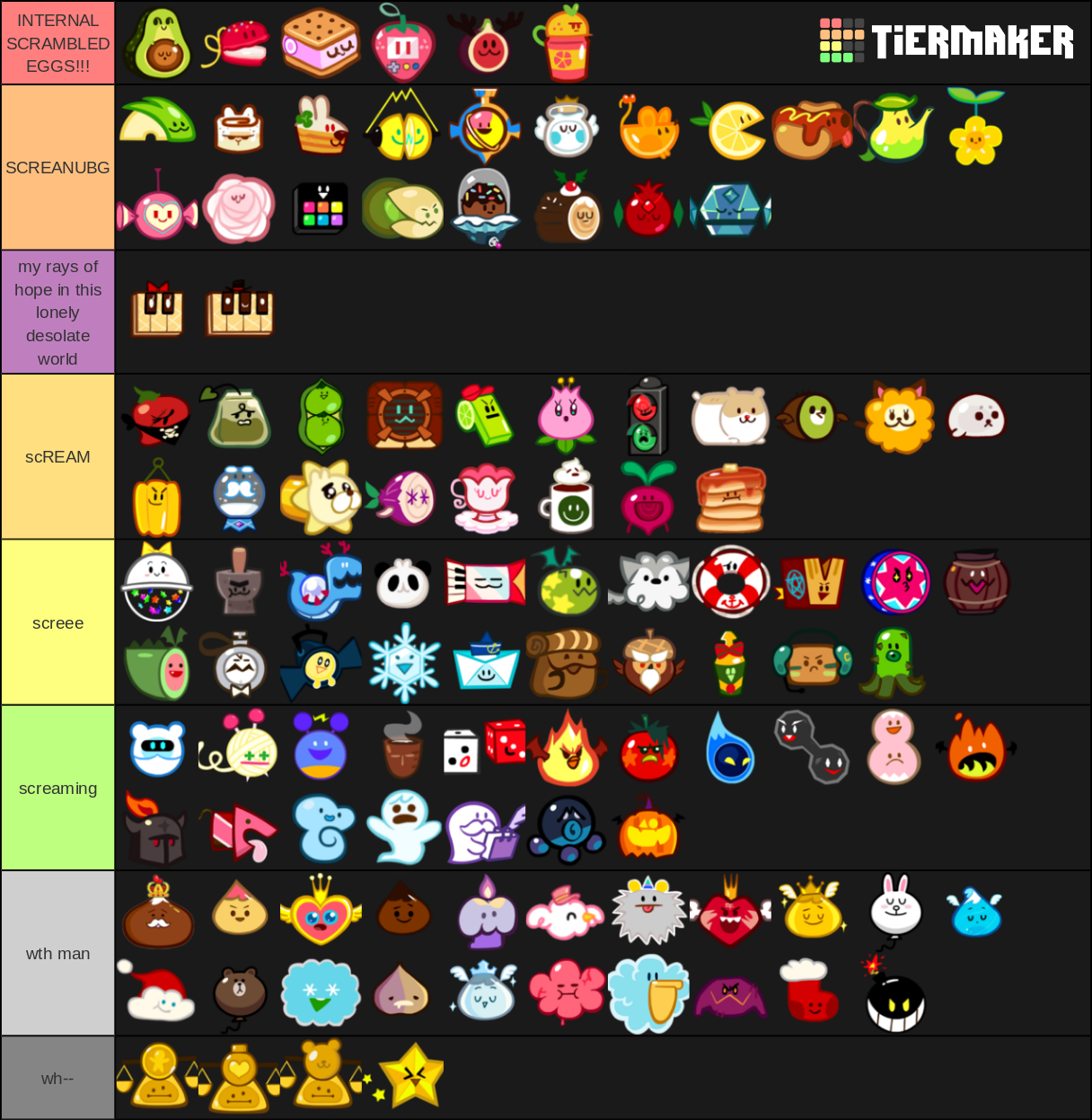 Cookie Run Pets Tier List Rankings) TierMaker