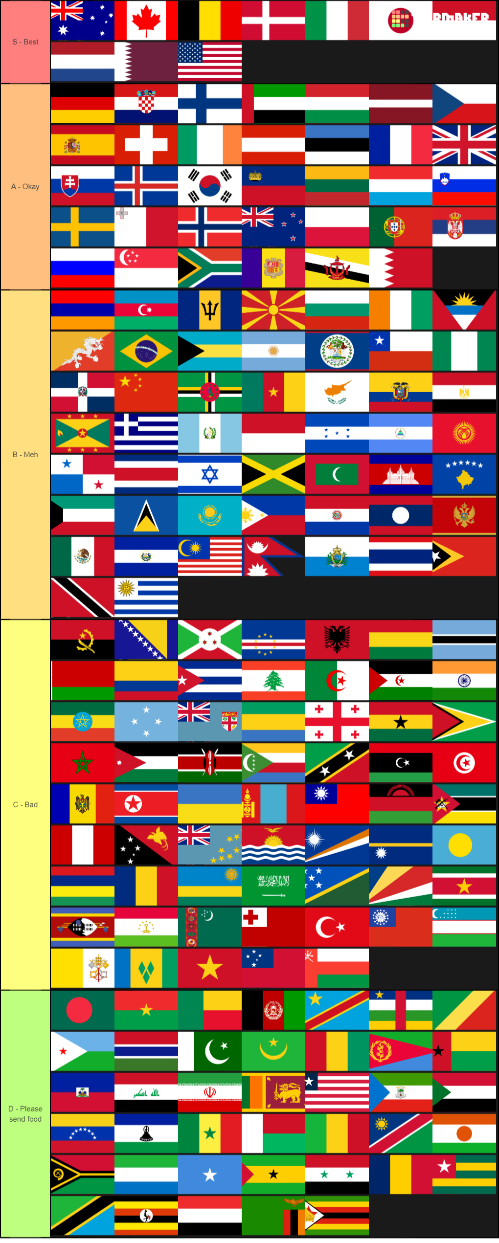 Create a Countries of the World, ranked Tier List - TierMaker
