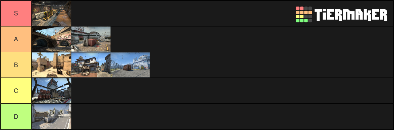 Csgo Comp Maps Tier List Community Rankings Tiermaker 6590