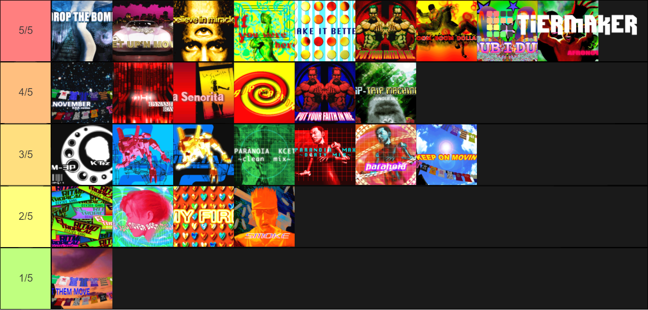 dance-dance-revolution-usa-psx-tier-list-community-rankings-tiermaker