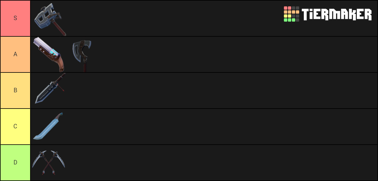 Dauntless Weapons Tier List Rankings) TierMaker