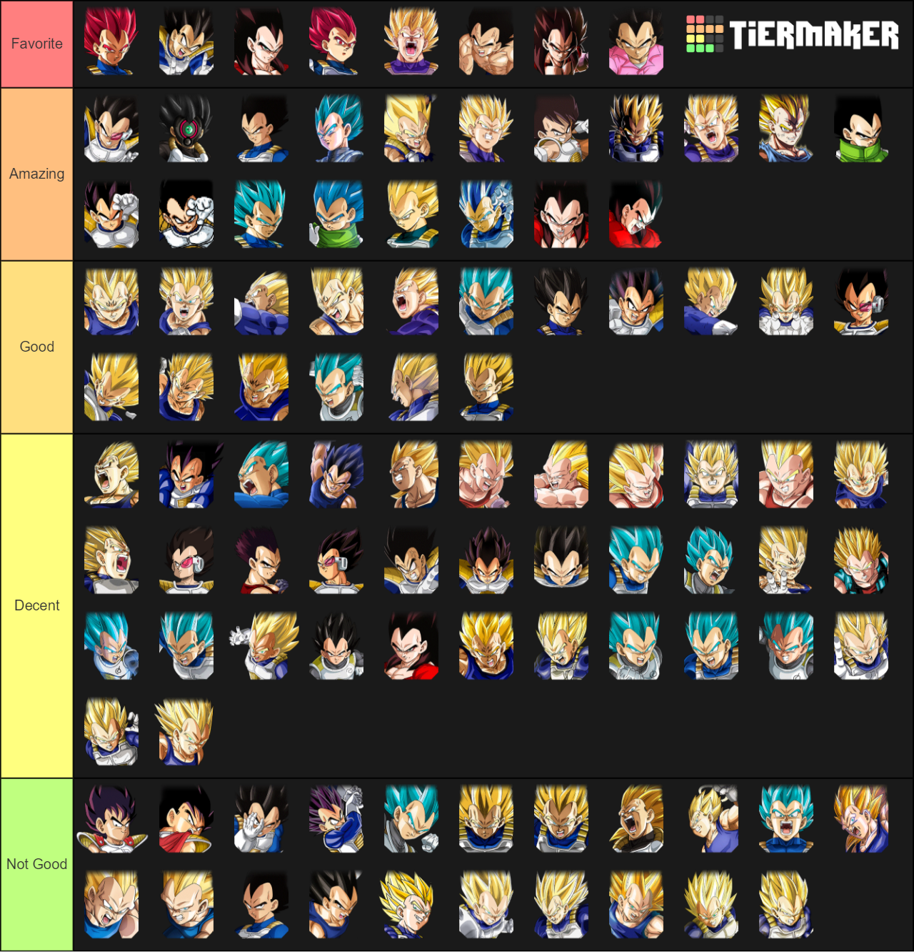 DBZ Dokkan Battle Vegeta Tier List Rankings) TierMaker