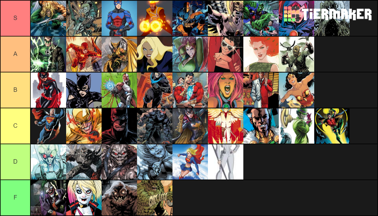 dc-superheroes-tier-list-community-rankings-tiermaker