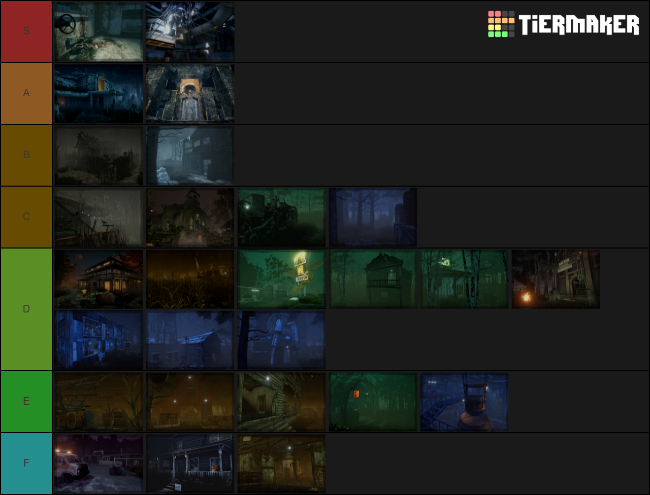 Dead by Daylight Maps (2.7.1) Tier List (Community Rankings) - TierMaker