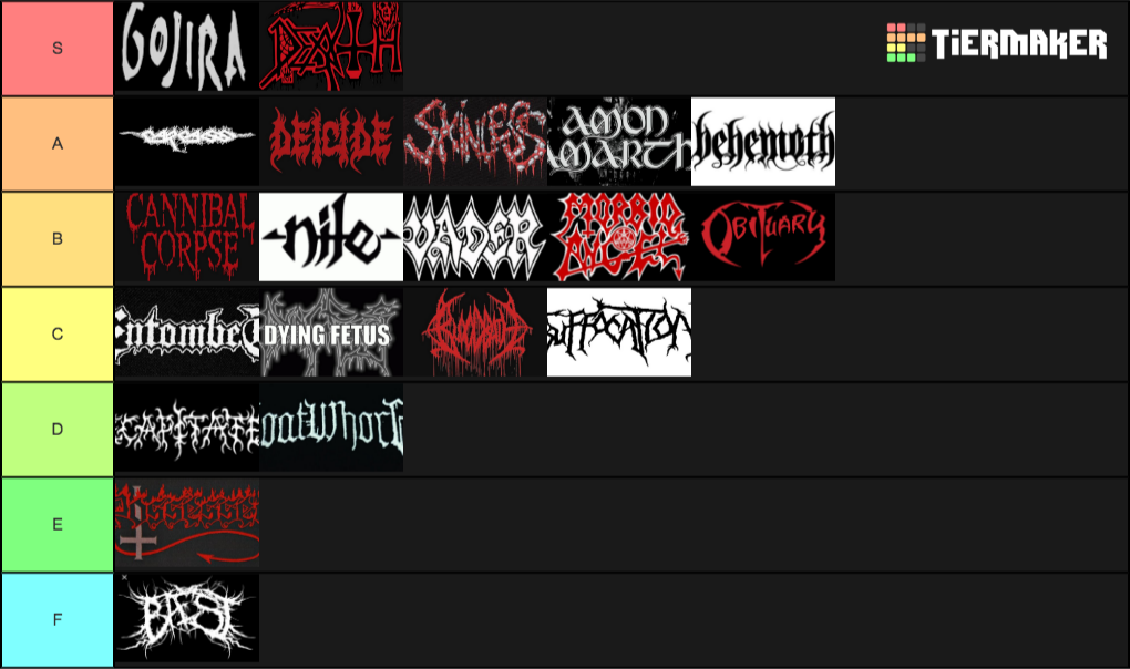 create-a-death-metal-tier-list-tier-maker