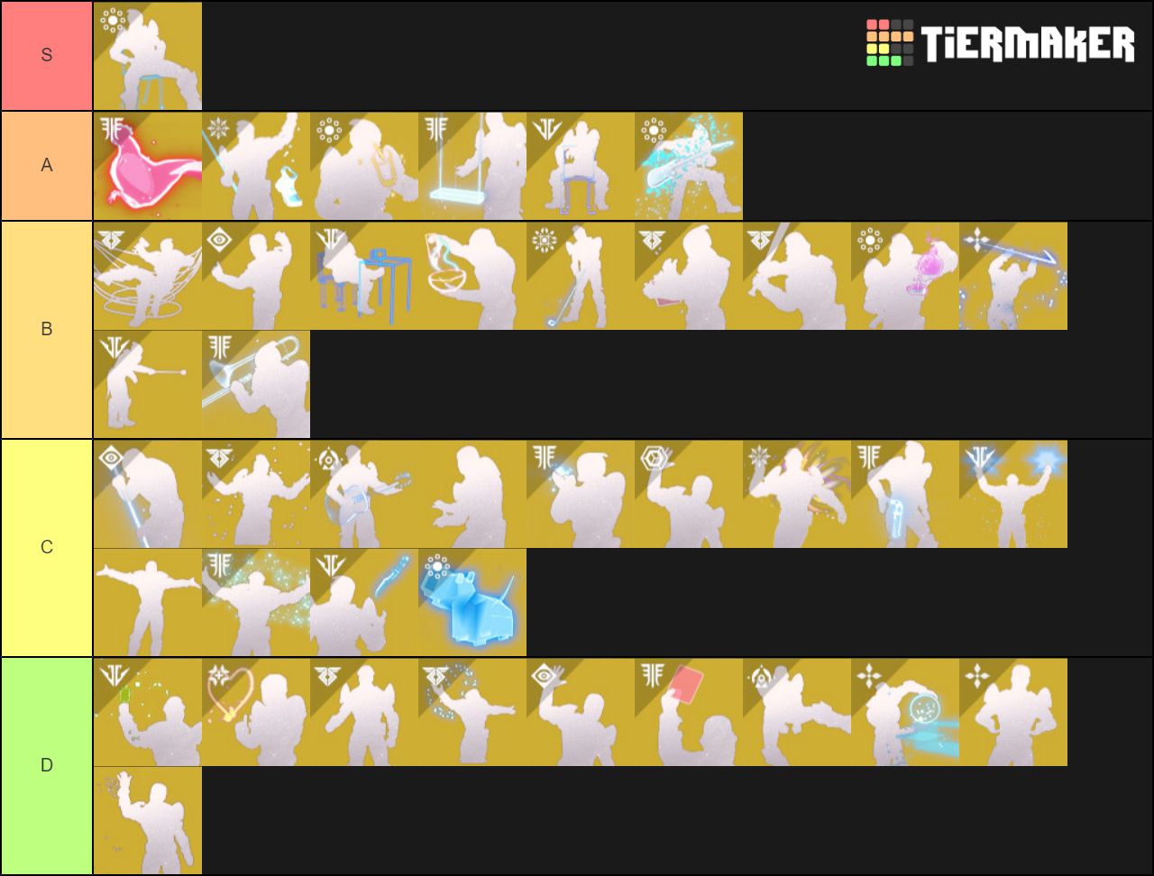 Destiny 2 Emotes Tier List (Community Rankings) - TierMaker