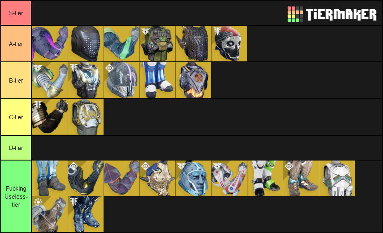 Destiny 2 Titan Exotics Tier List (Community Rankings) - TierMaker