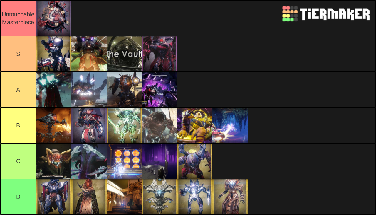 Destiny Raid Bosses Music Tier List (Community Rankings) - TierMaker