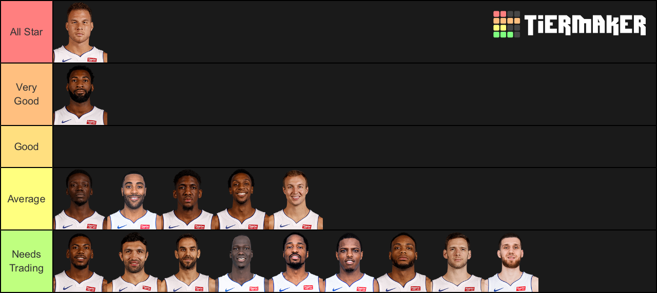 Detroit Pistons Tier List Rankings) TierMaker