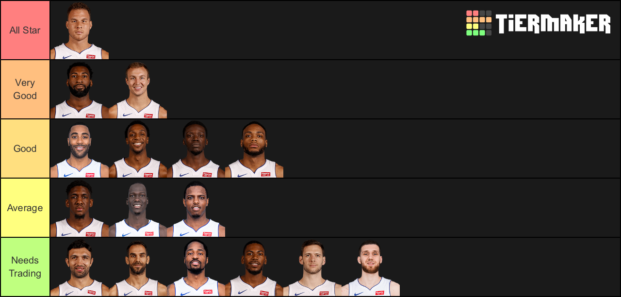 Detroit Pistons Tier List Rankings) TierMaker
